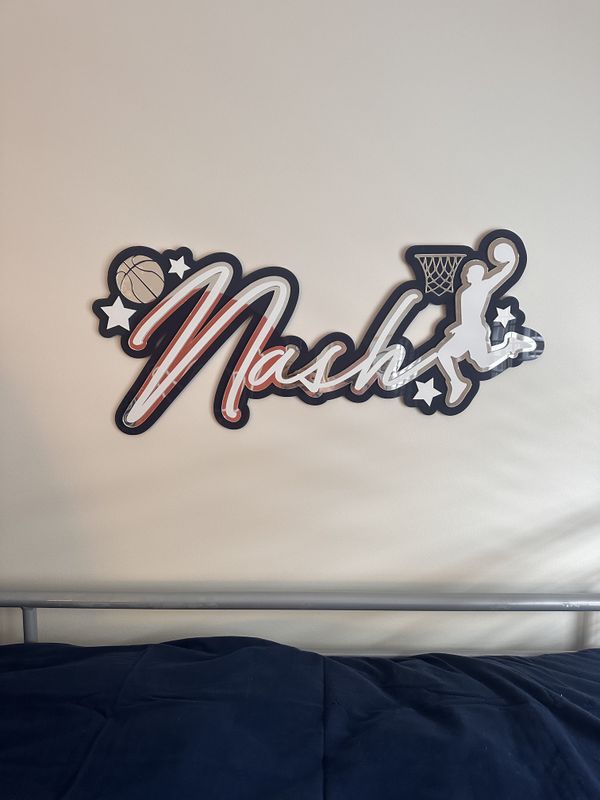 Decorative Name Plaques
