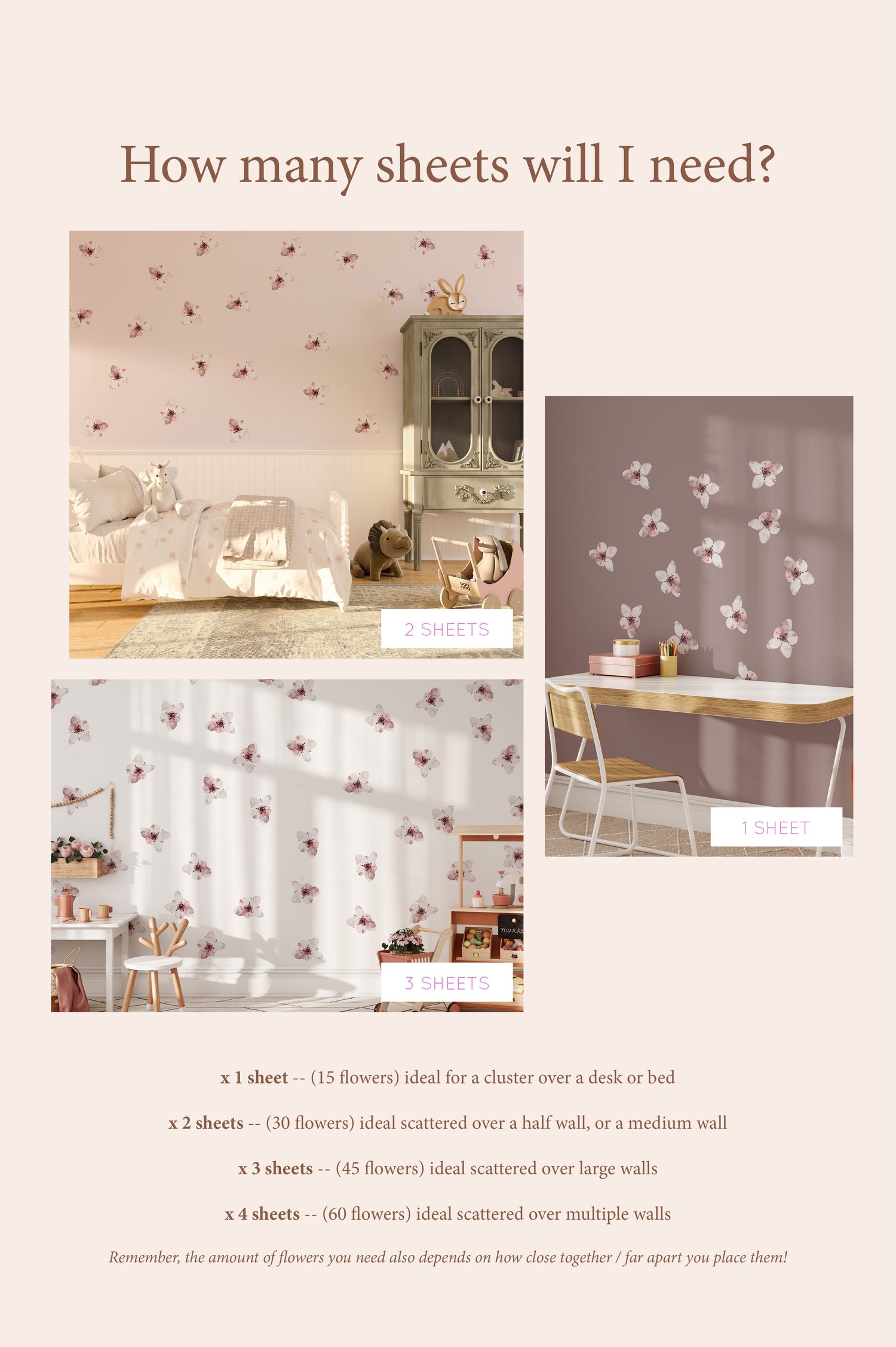 Ashlynn Flower Wall Decals by Talia Designs