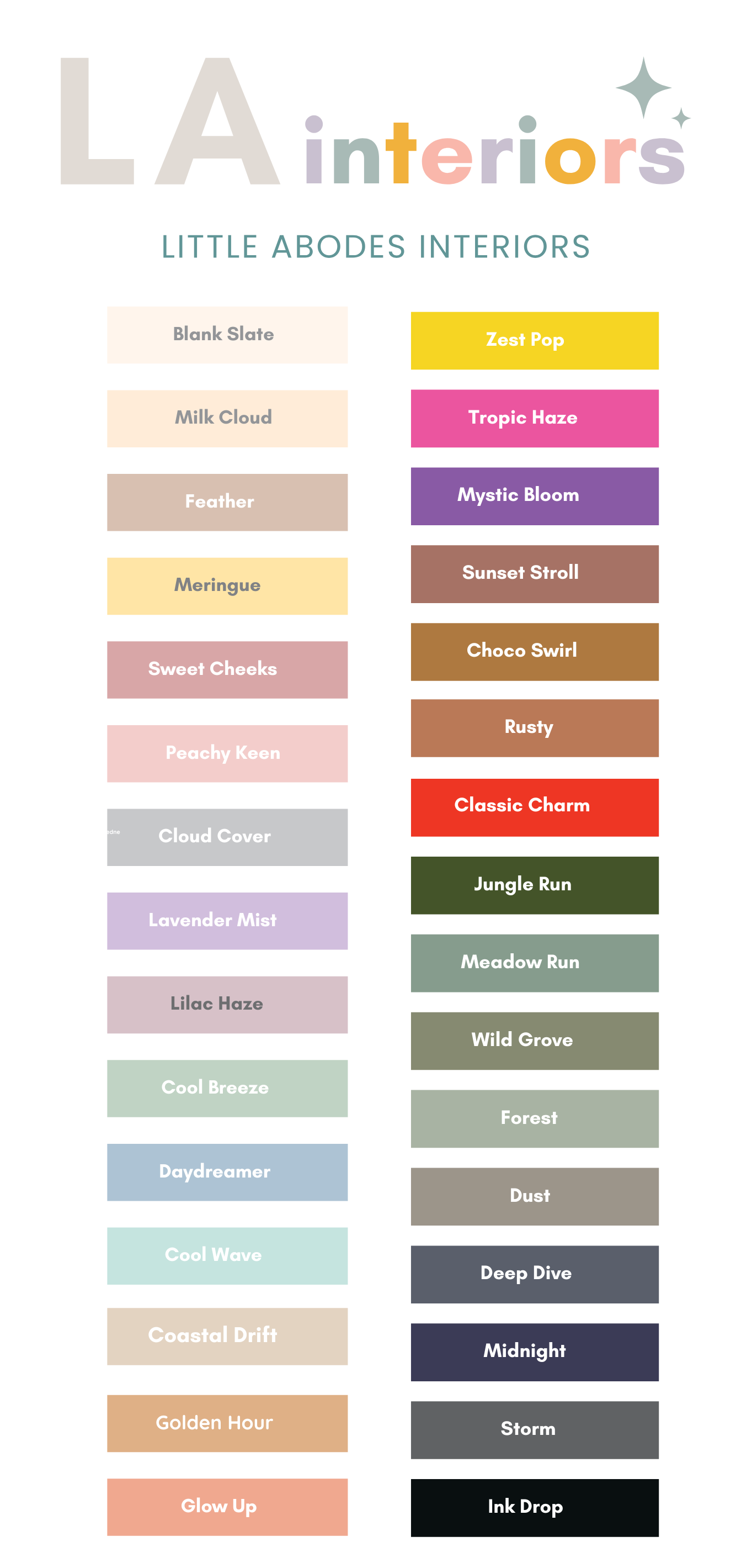 A3 Sample Colour Chart
